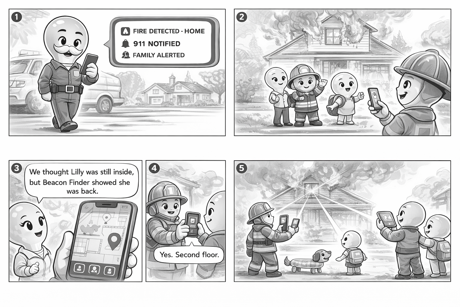 Dog rescue storyboard — Blue Aura Safety LLC example scenario showing how Blue Light helps in emergency situations